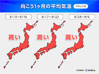 2024年08月09日（金）／曇りのち晴れ 2024/08/09 08:30:25