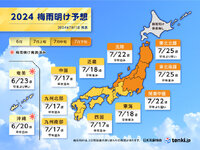 2024年07月13日（土）／晴れ時々曇り 2024/07/13 08:45:39