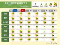 2024年03月30日（土）／晴れのち曇り 2024/03/30 08:30:16
