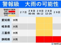 2024年05月28日（火）／雨 2024/05/28 08:30:08