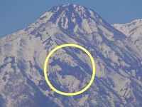 2024年03月22日（金）／曇り時々晴れ 2024/03/22 08:32:16