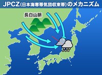 2024年12月28日（土）／雪のち曇り 2024/12/28 08:44:22