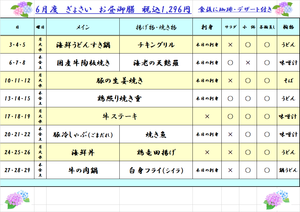 ✨魚祭前半ランチ　(*^_^*)　5/27～5/29✨