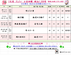 魚祭3月ランチメニュー