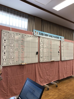 臥龍の郷杯麻雀大会