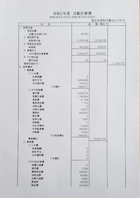 令和２年度活動計算書 2021/05/11 10:10:00