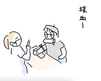血液検査 2024/09/03 20:50:47