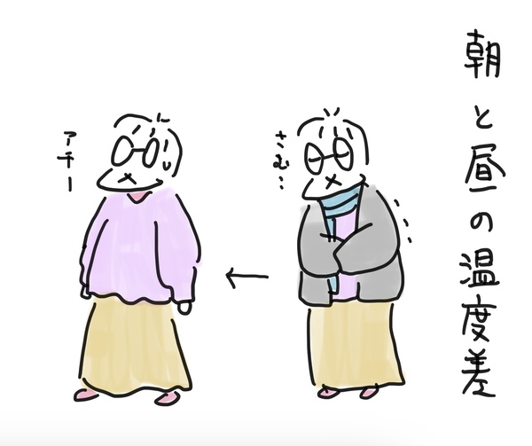 寒暖差